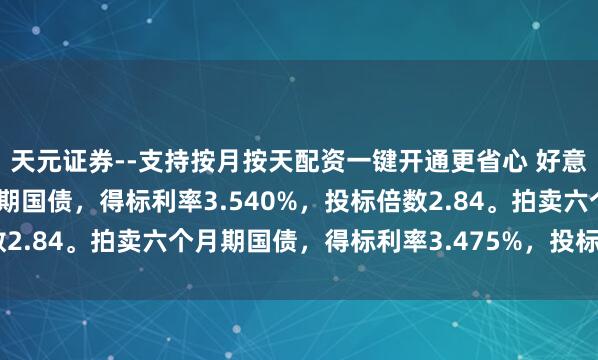 天元证券--支持按月按天配资一键开通更省心 好意思国财政部拍卖三个月期国债，得标利率3.540%，投标倍数2.84。拍卖六个月期国债，得标利率3.475%，投标倍数2.38。